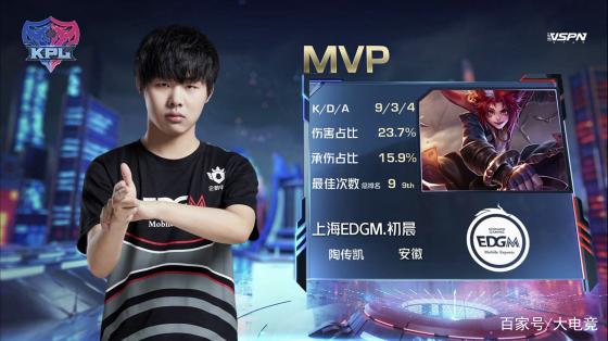 来自巴西的 来自巴西的