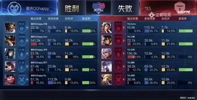 更是心态成 更是心态成