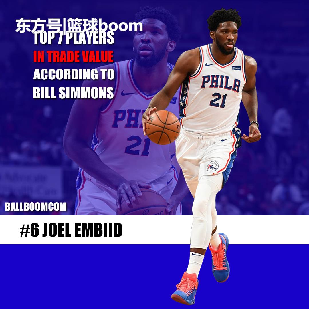 篮板保护能 篮板保护能