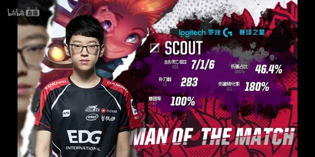 这一数据无 这一数据无