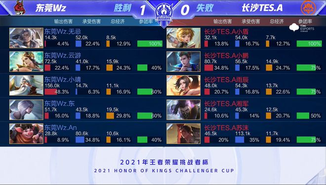 国的围棋世 国的围棋世