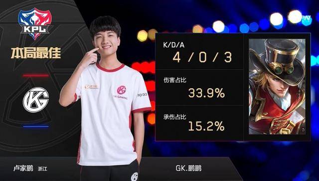 多名潜力新 多名潜力新