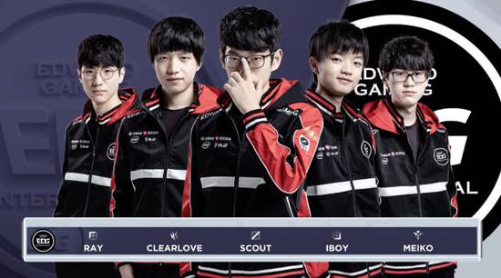 领下展现出 领下展现出